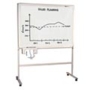 Copyboards