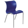 Canteen Furniture