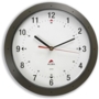 Clocks
